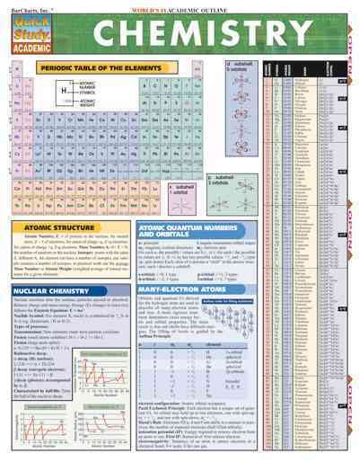 Chemistry [electronic resource] / Mark D. Jackson.